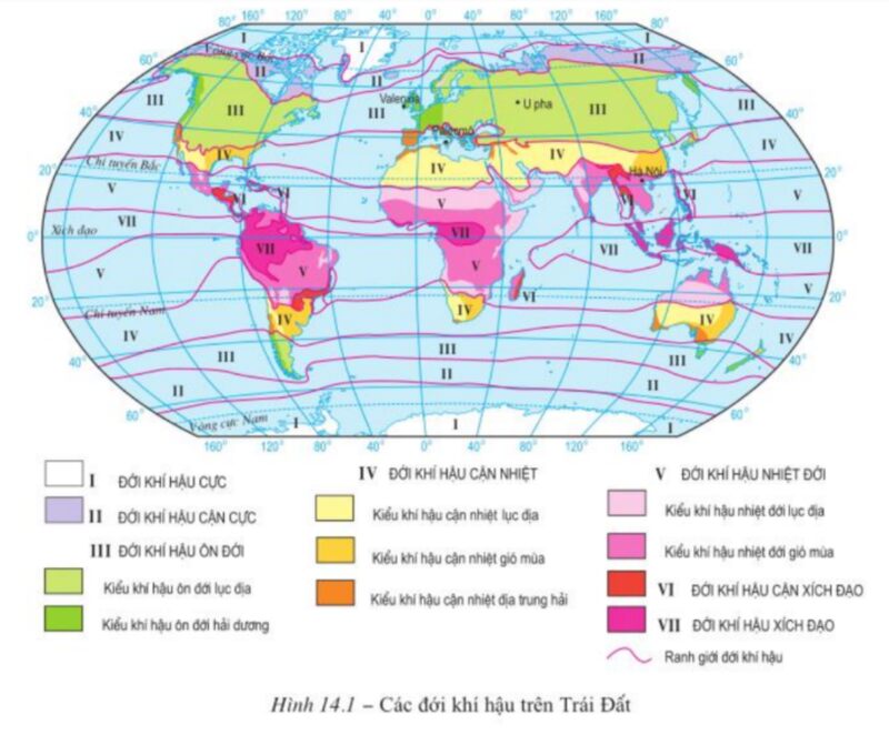 Các đới khí hậu trên Trái Đất