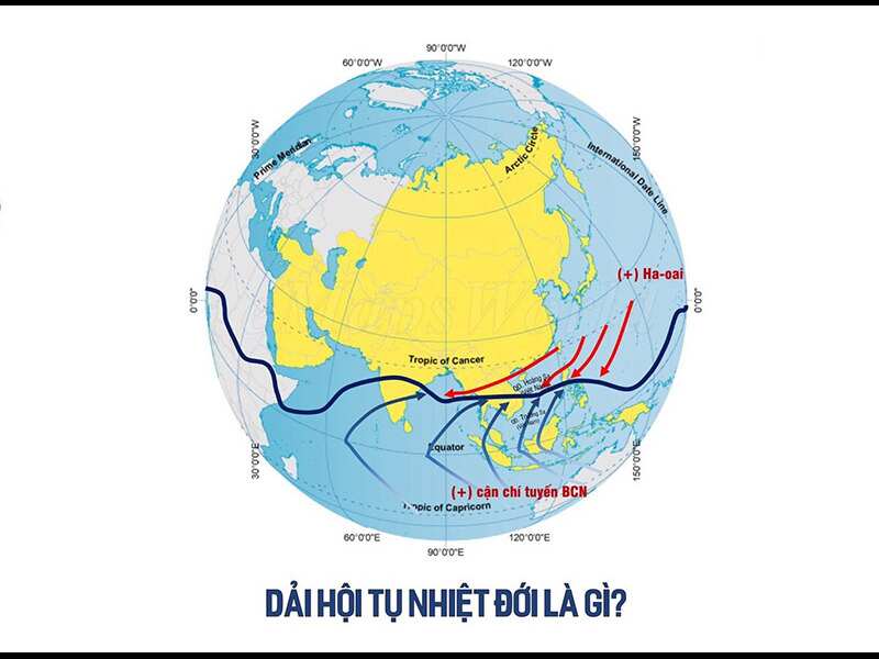 Dải hội tụ nhiệt đới là gì